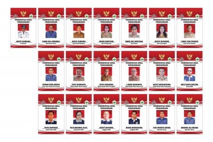 ID PERANGKAT DESA